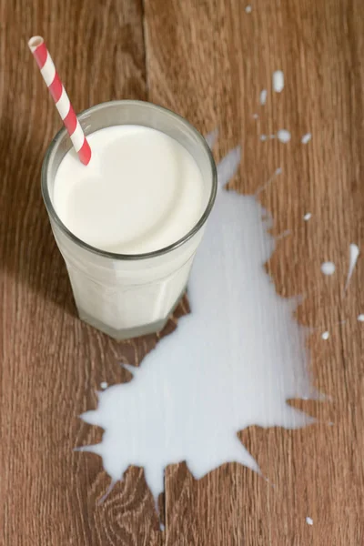 Milk spilled from glass