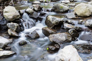 Bir dere su özellikleri.