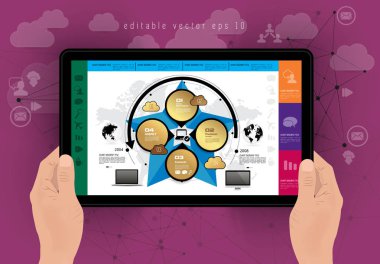 İş tanıtımı illüstrasyon ile tablet