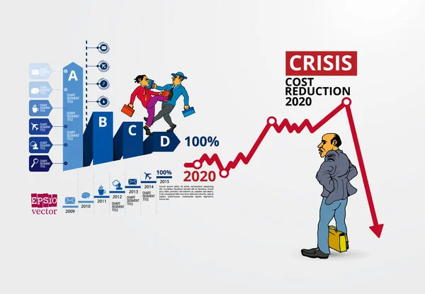 Crisis Impact Global Economy Stock Markets Financial Crisis Concept Illustration — Stock Vector