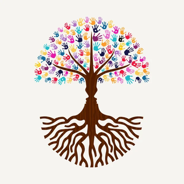 Hand print tree with human face silhouette shape — Stock Illustration Hand print tree with human face silhouette shape Royalty Free Stock Vectors
