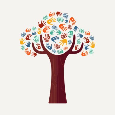El baskı ağacının kültür çeşitliliği ve yardım