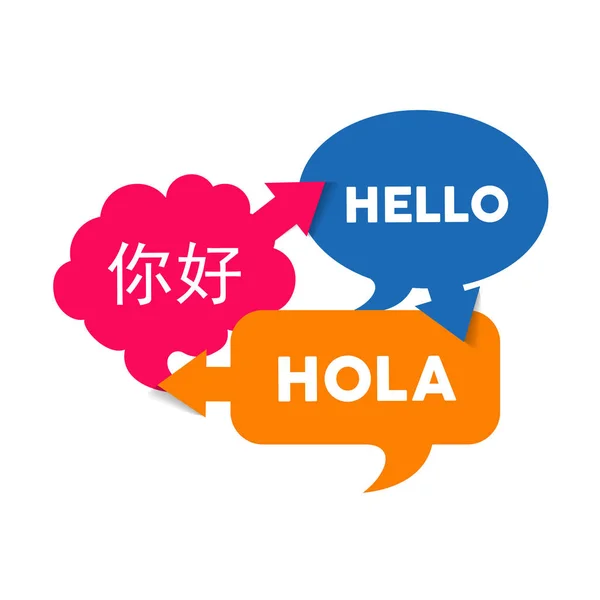 Bubble chat traducción de texto en idiomas extranjeros — Vector de stock