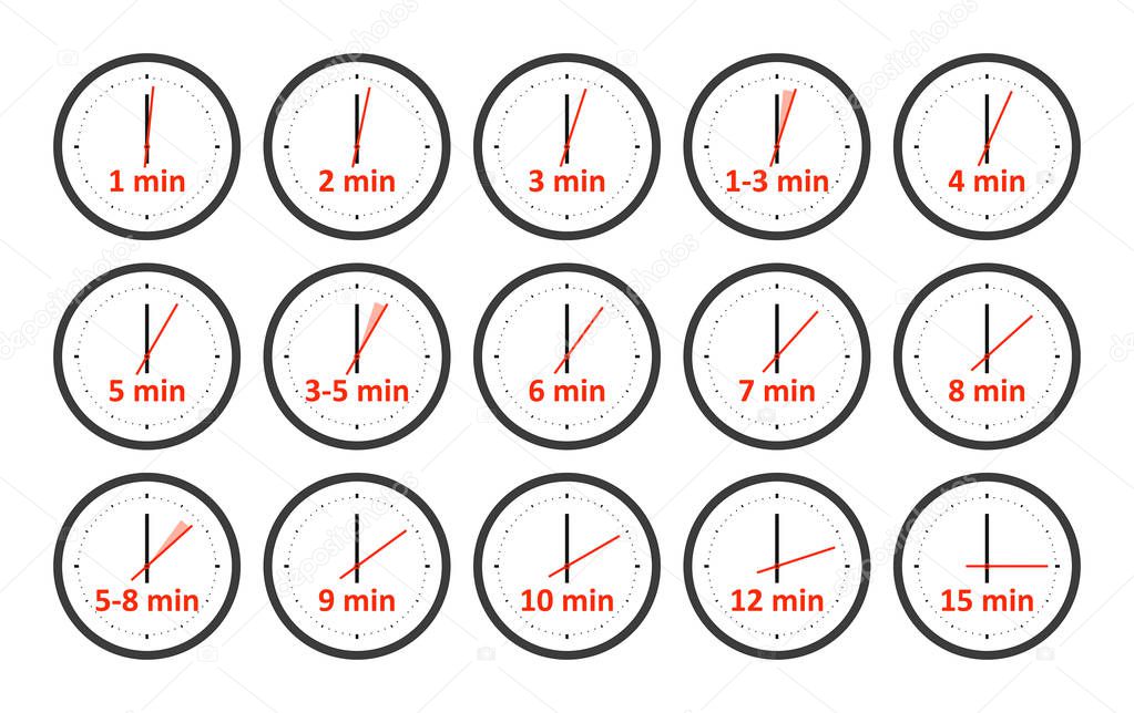 a set of clocks showing short time measurement