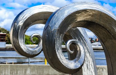 İki çelik spiraller