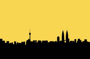 Kuala Lumpur panorama grafiği 
