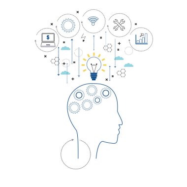 Vektör eğitim, bilgi fikir ve kavram