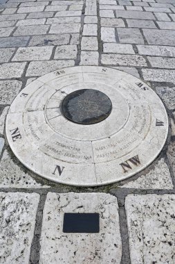 Klasik pusula rüzgarlar