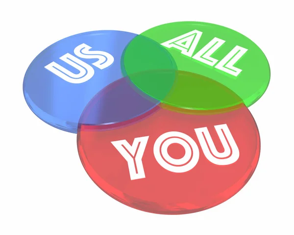 Usted Todos Interés Común Beneficios Compartidos Diagrama Venn — Foto de Stock