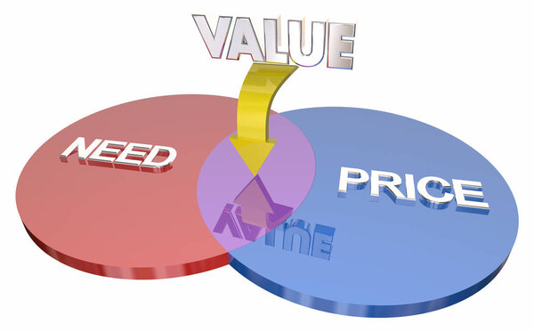 Venn Diagram 3d Illustration