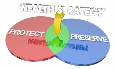 Servet strateji koru varlıkları korumak