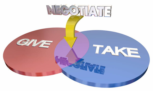 Negotiation Give Take signs