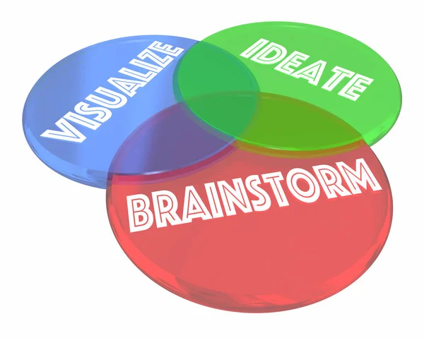 Brainstorm visualisera Ideate — Stockfoto