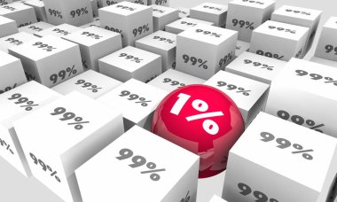 Bir yüzde 1 Vs 99 çoğunluk 