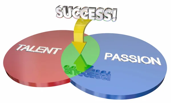 Talent Plus Passion Equals Success — Stock Photo, Image