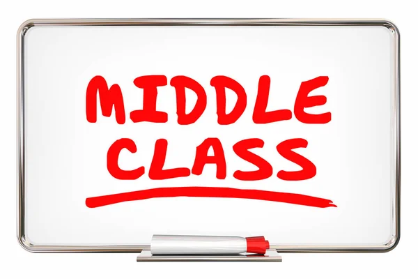 Text Middle Class on board — Stock Photo, Image