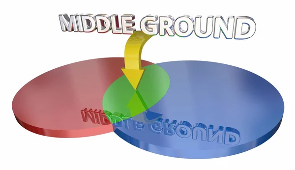 Middle Ground Diagram — Stock Photo, Image