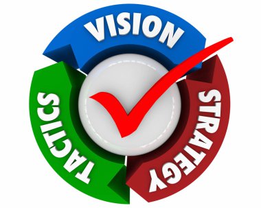 İşlem okları planlama vizyon strateji taktikleri