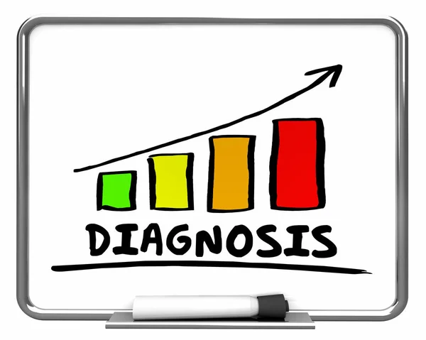 Diagnosis Results Bar Chart Graph — Stock Photo, Image