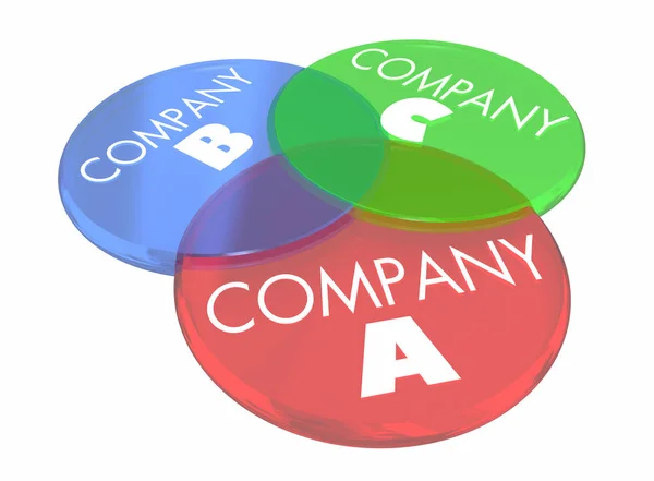 Company A B C Venn Diagram — Stock Photo, Image
