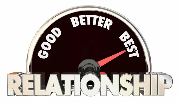 Relationship Good, Better, Best on Speedometer — Stock Photo, Image