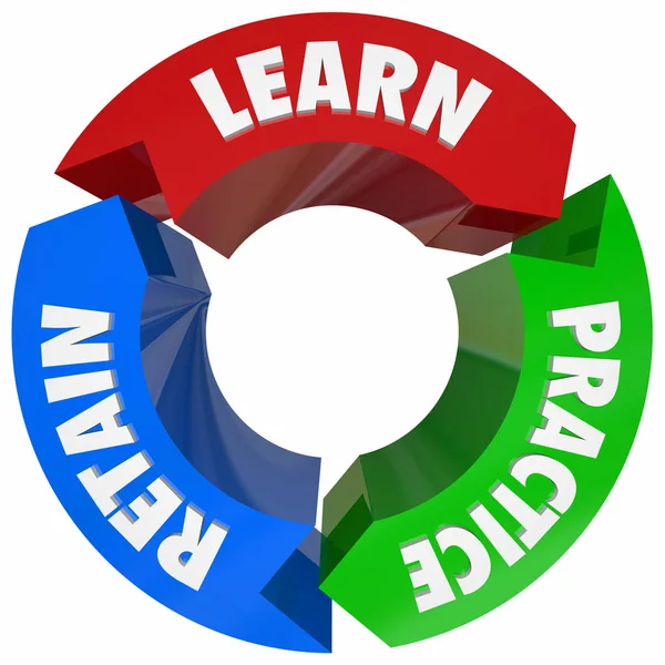Learn Practice Retain Information — Stock Fotó