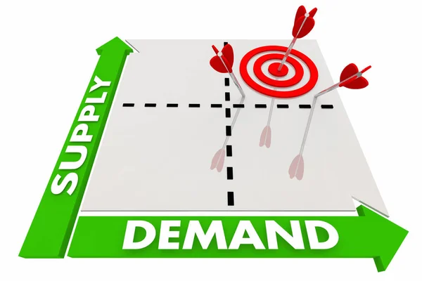 Supply Demand Matrix Choices Business Balance Illustration — Stock Photo, Image