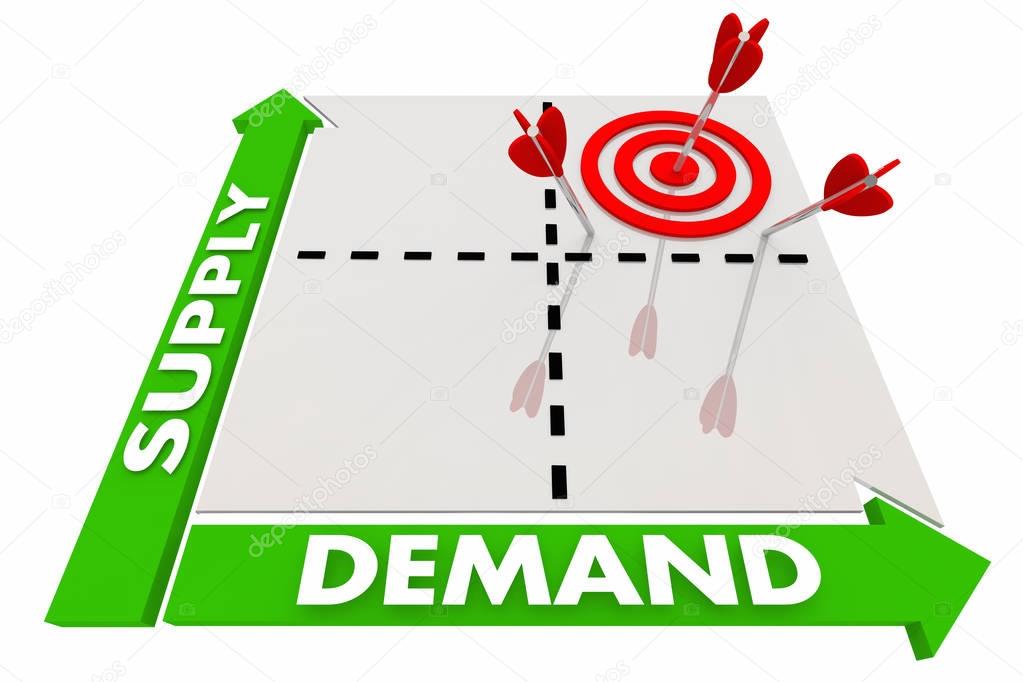 Supply Vs Demand Matrix Choices Business Balance 3d Illustration
