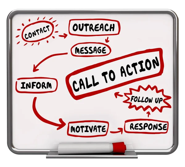 Call Action Comunicazione Marketing Pubblicità Piano Illustrazione — Foto Stock