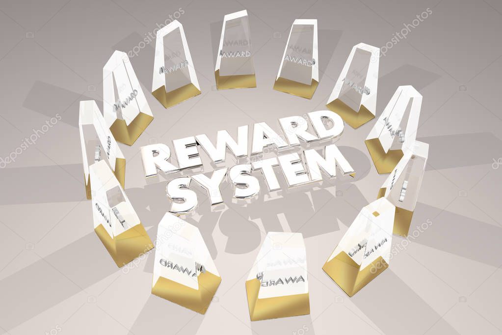 Reward System Awards Motivation 