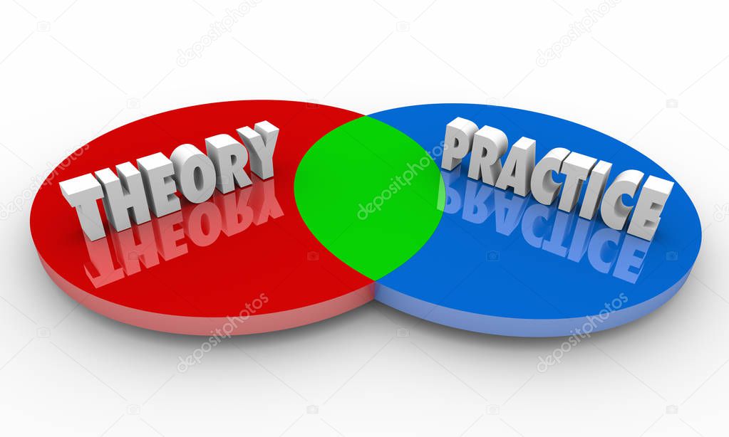  Venn Diagram with words Theory and Practice, 3d Illustration