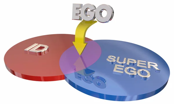 Ego Super Ego Venn Diagramma Psiche Psicologia Illustrazione — Foto Stock