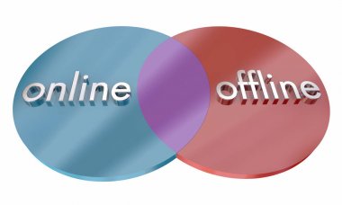 Çevrimiçi ve çevrimdışı iletişim, Venn Şeması karşılaştırma 