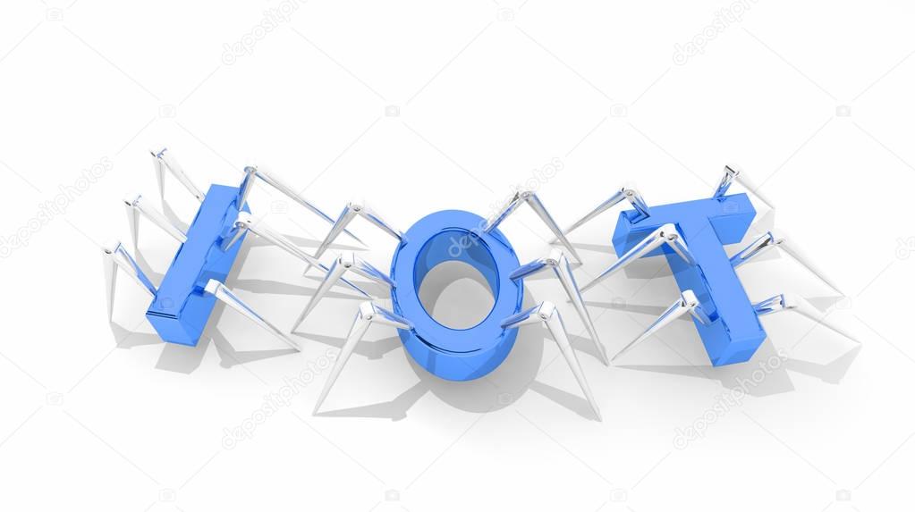 Internet of things IOT, spiders bugs on white background