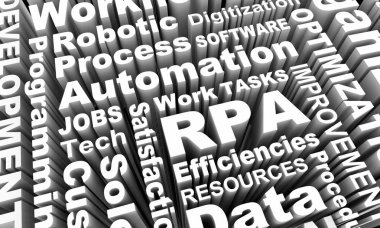 RPA robot süreç otomasyonu Word 3d şekil kolaj