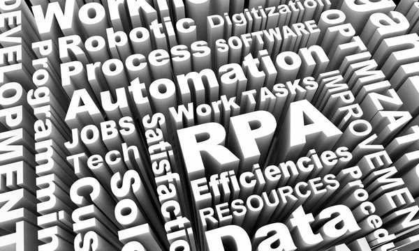 Rpa ロボット プロセス オートメーション Word コラージュ イラストレーション — ストック写真