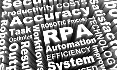 RPA robot süreci otomasyon iş iş görev etkinlik kelime 3d Render illüstrasyon