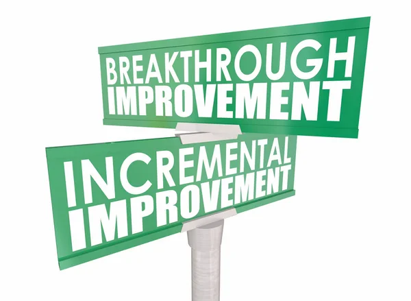 Breakthrough Vs Incremental Improvement Continuous Process Street Signs 3d Illustration — ストック写真