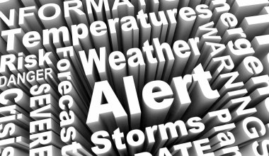 Hava Durumu Uyarısı Fırtına Güncellemesi Tehlike Uyarı Kelimeleri 3d Canlandırma