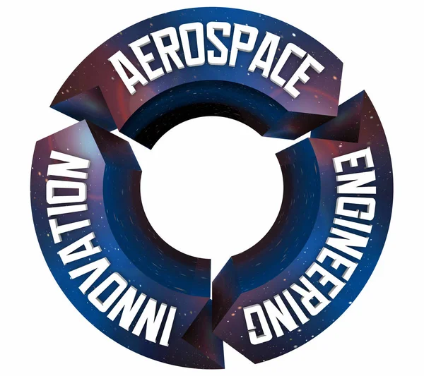 Ingeniería Aeroespacial Innovación Ciencia Investigación Desarrollo Ilustración 3d — Foto de Stock