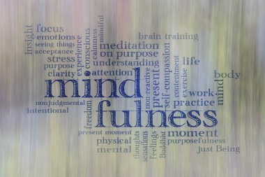 mindfulness word cloud clipart