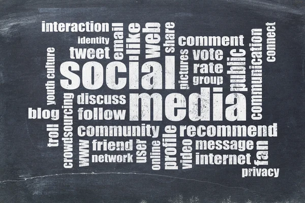 Sociale media woord wolk op blackboard — Stockfoto