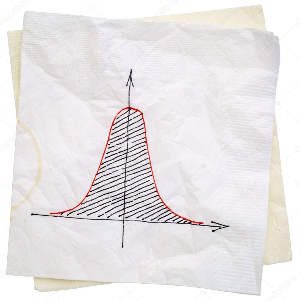 Gaussian (bell) curve on napkin