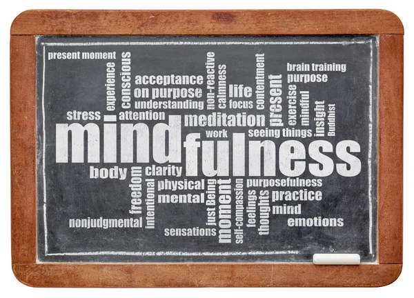 Σύννεφο λέξη mindfulness στο blackboard — Φωτογραφία Αρχείου