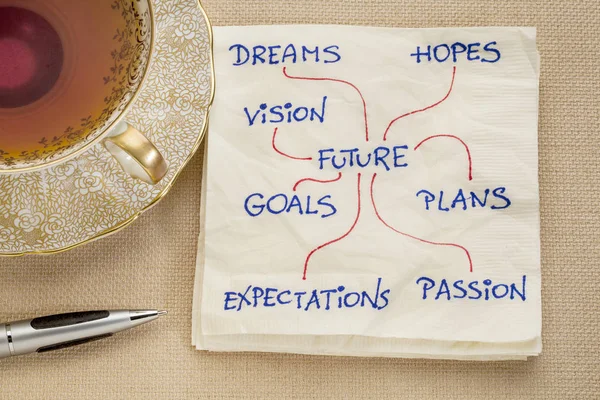 Sonhos, objetivos, planos, visionn guardanapo doodle — Fotografia de Stock