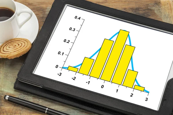 Data histogram with Gaussian distribution — Stock Photo, Image