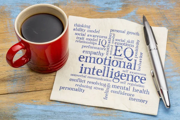Inteligência emocional (EQ) nuvem de palavras — Fotografia de Stock