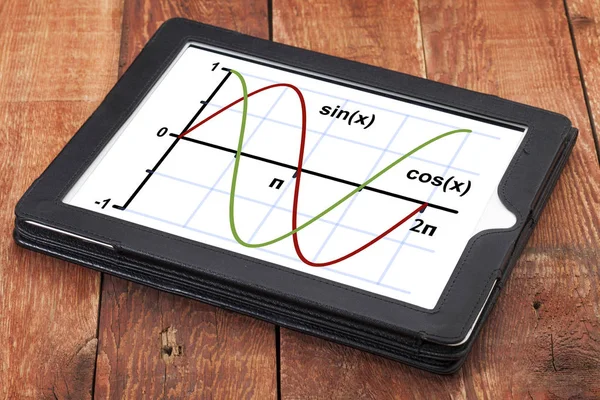 Sinus en cosinus functie grafiek op Tablet PC — Stockfoto