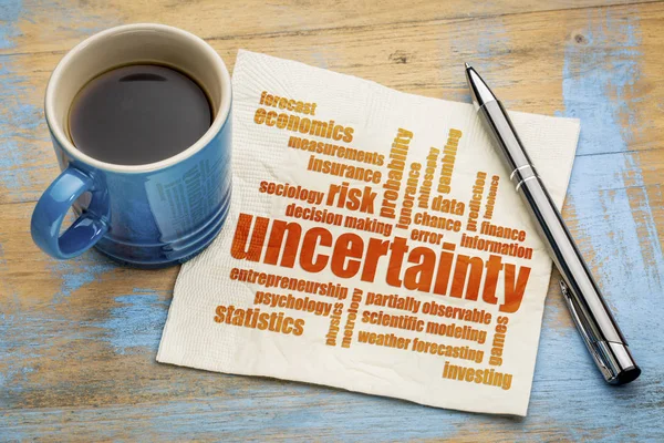 Uncertainty and risk word cloud — Stock Photo, Image