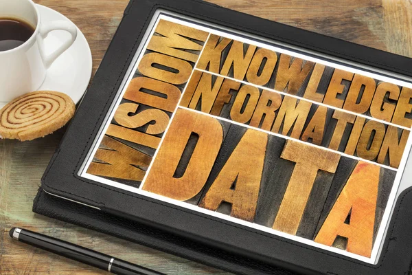 Data, information, knowledge,  wisdom concept — Stock Photo, Image